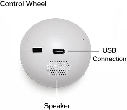 Esfera de los recuerdos antiestrés